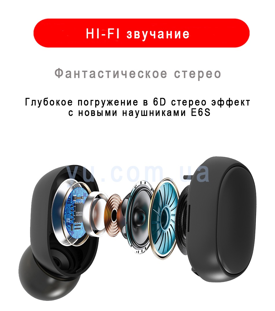 Бездротові Bluetooth навушники Aura TWS E6